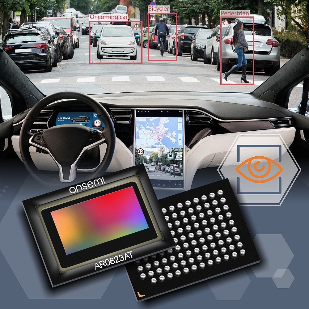 A Journey through Advancements in Automotive Image Sensors